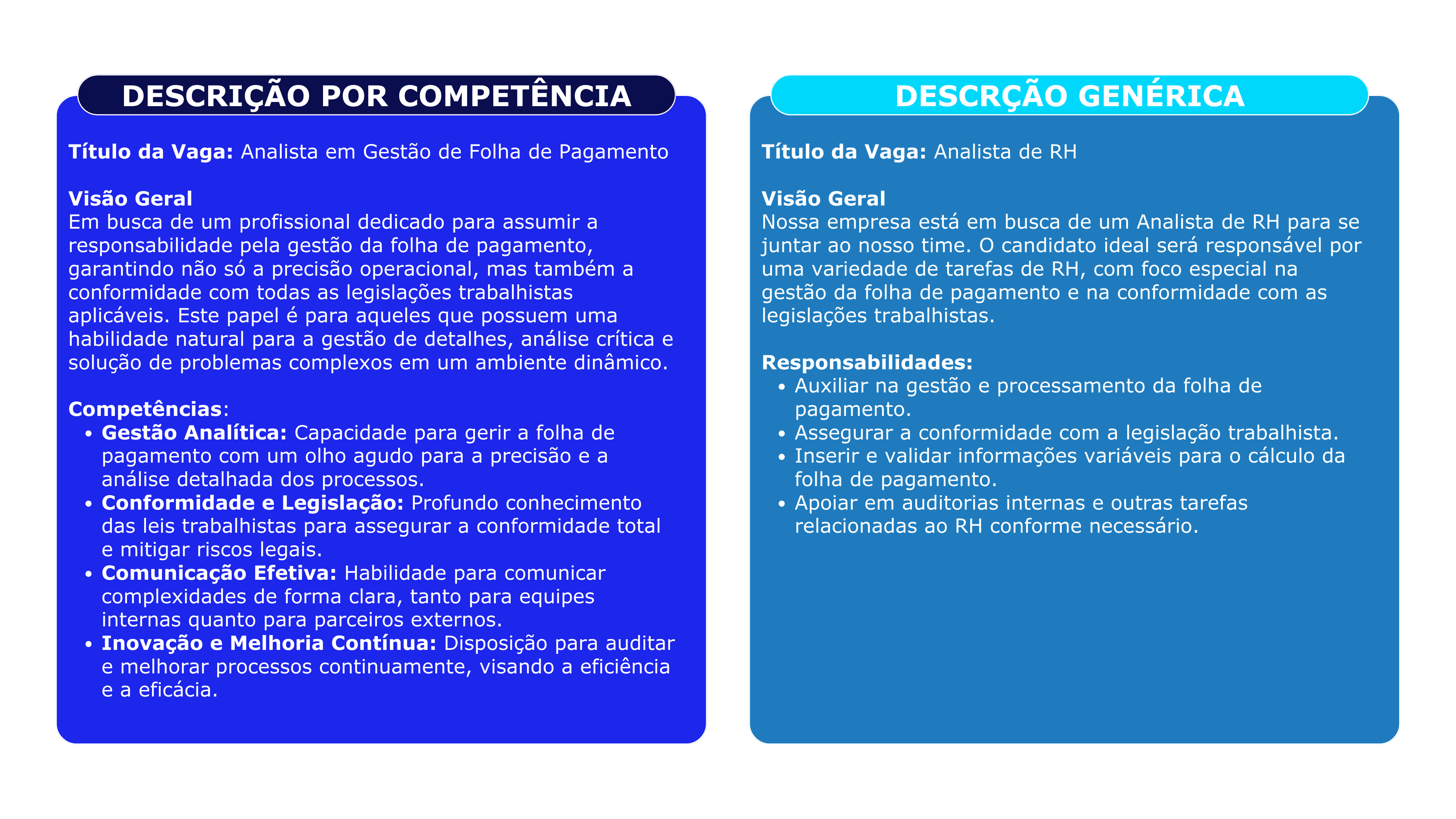 descrição da vaga em recrutamento e seleção por competência